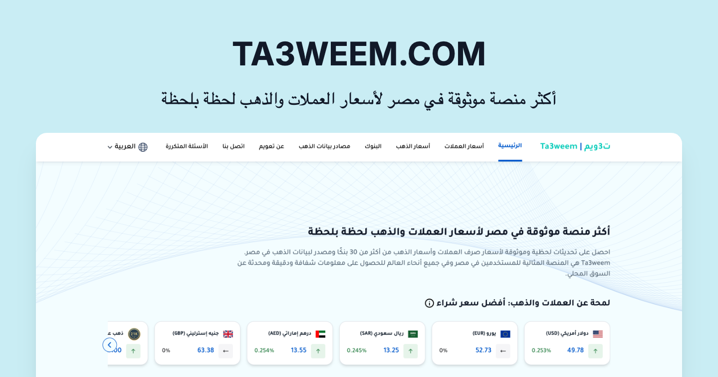 أسعار الذهب في مصر تتغير لحظة بلحظة عبر منصة بي تي سي BTC اليوم