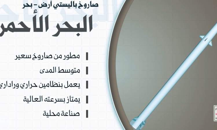 الإعلام الحربي يكشف تفاصيل صاروخ البحر الأحمر من سبتمبر نت في تقرير شامل يجذب الانتباه