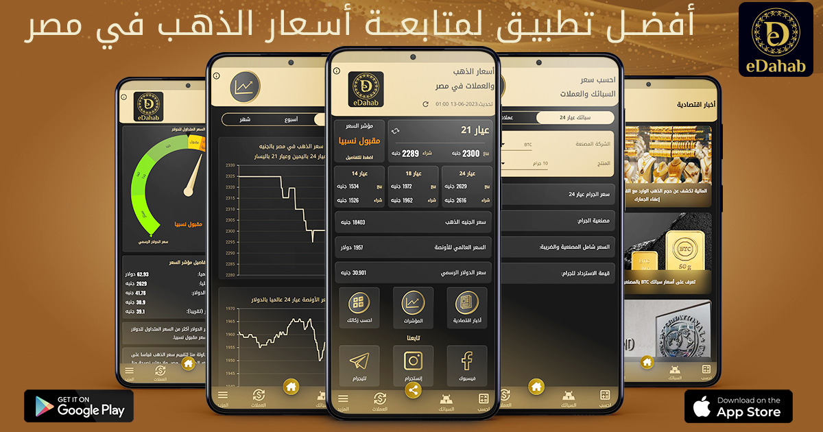 تطورات أسعار الذهب والعملات في مصر وآخر التحديثات على السوق المحلي